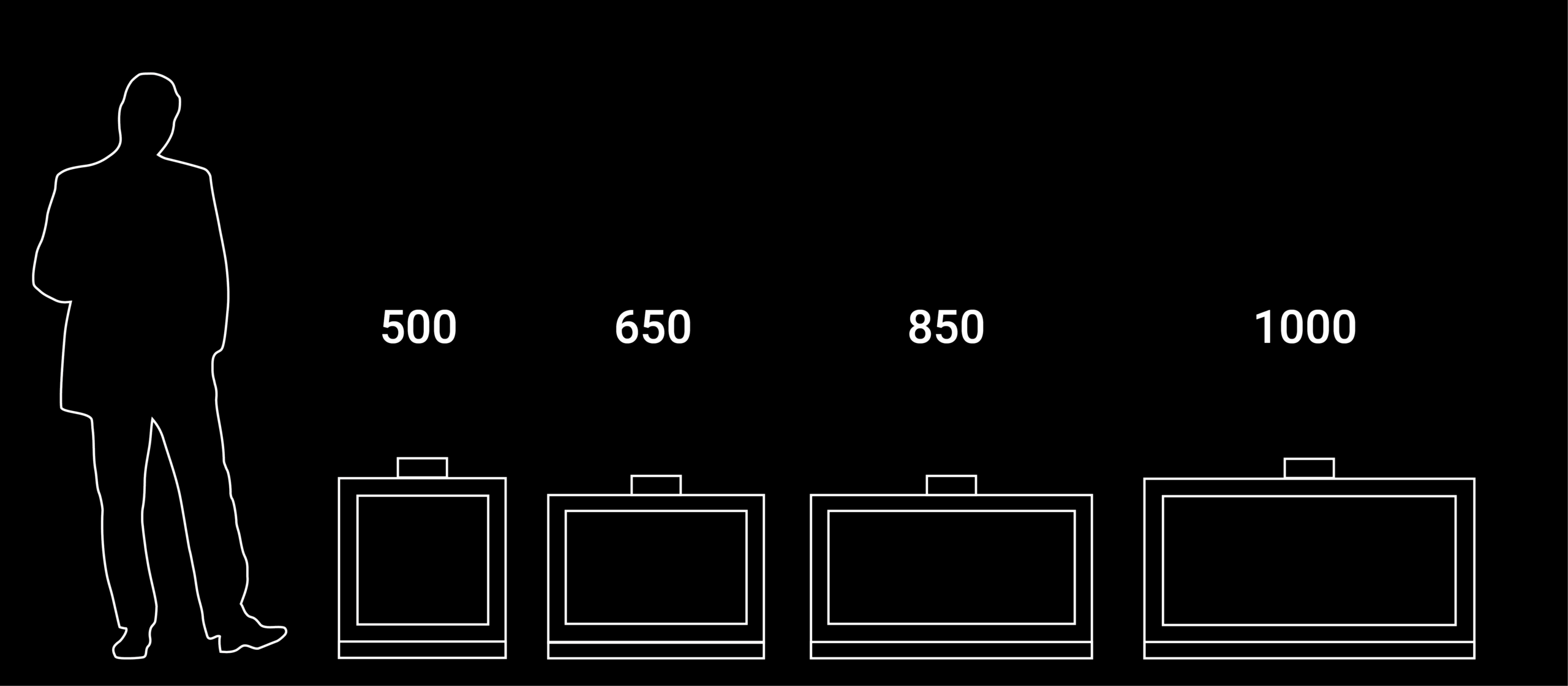 BOX Frontal