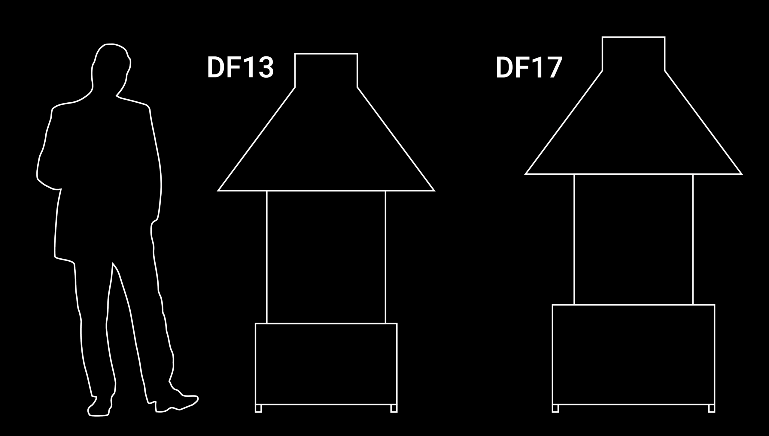DF Compact